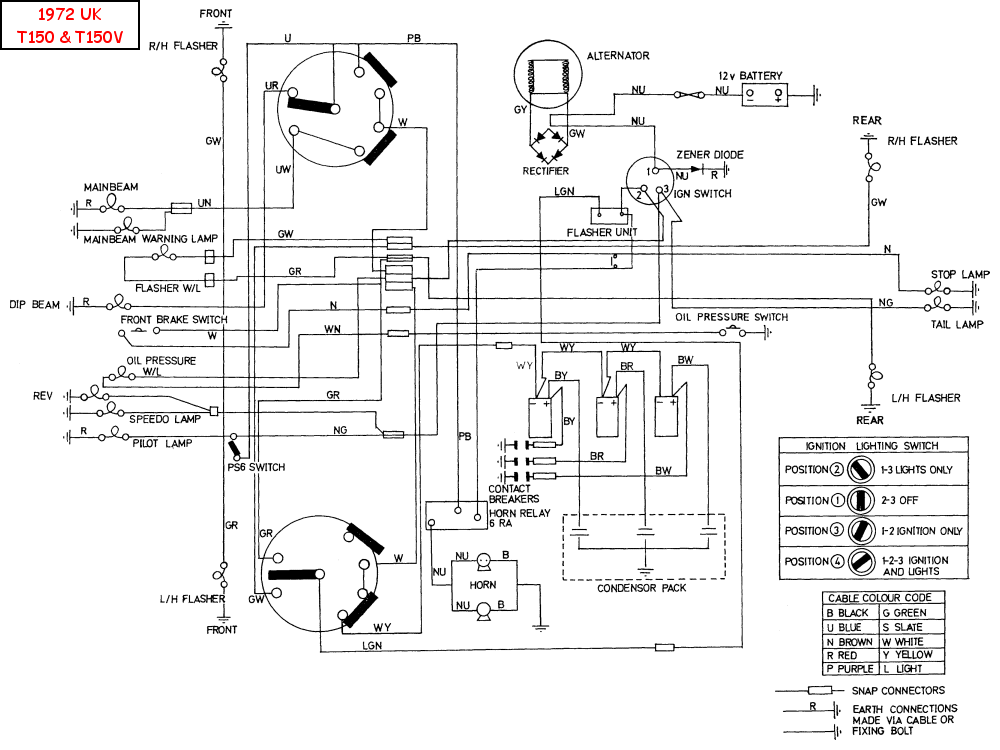 72 trident wiring diagram - Triumph Forum: Triumph Rat Motorcycle Forums