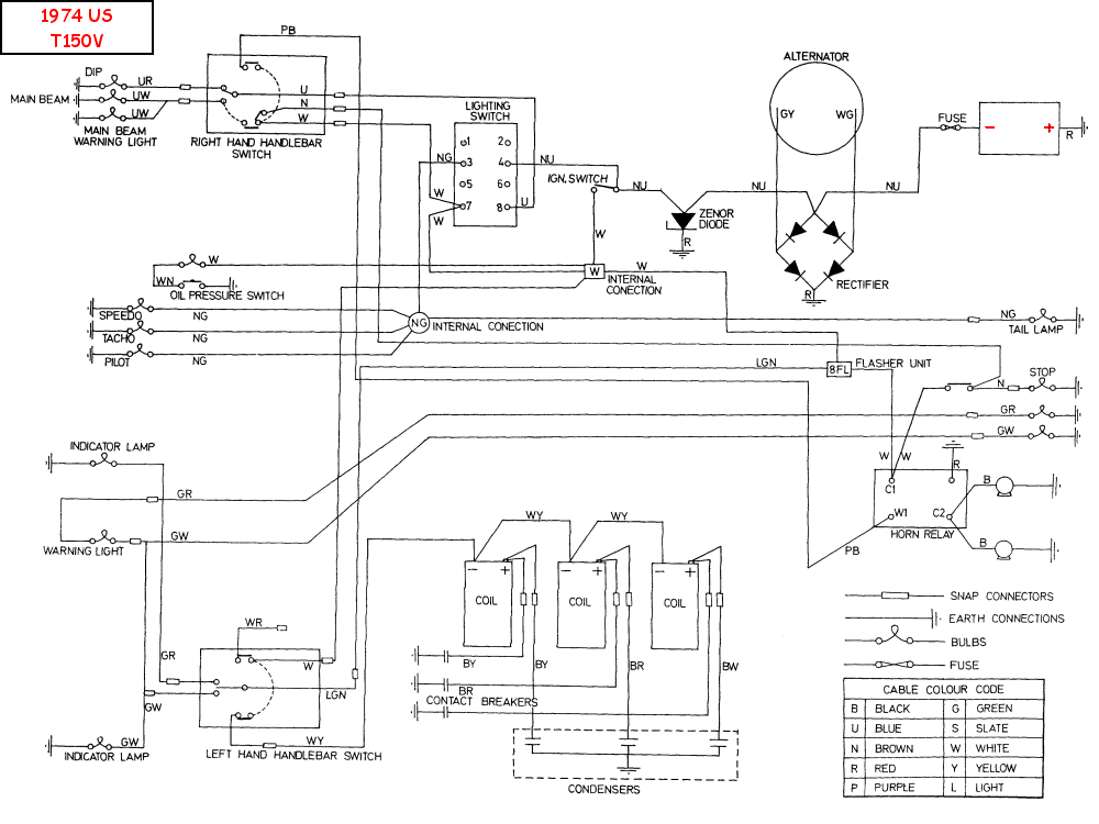 1971 Triumph 650 Wiring Diagram - Wiring Diagram