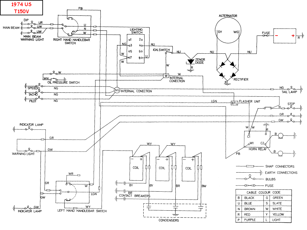 1971 Triumph 650 Wiring Diagram